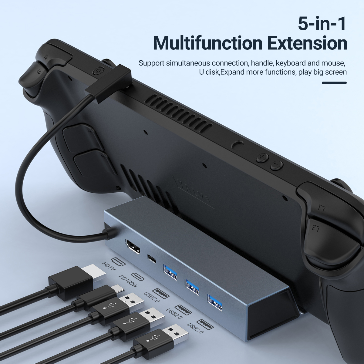 Gaming Console Steam Deck - 5 in 1 USB-C ゲームハブ タイプC