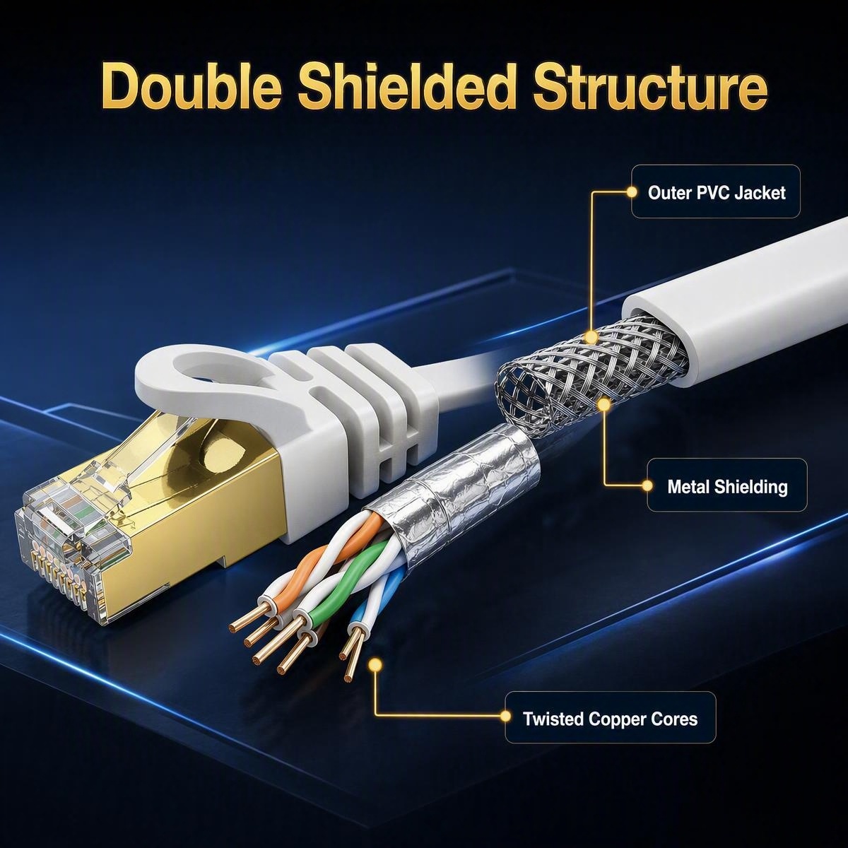 Cat7フラットイーサネットケーブル 10Gbps ダブルシ - Lan Cable Gaming のレビューと価格
