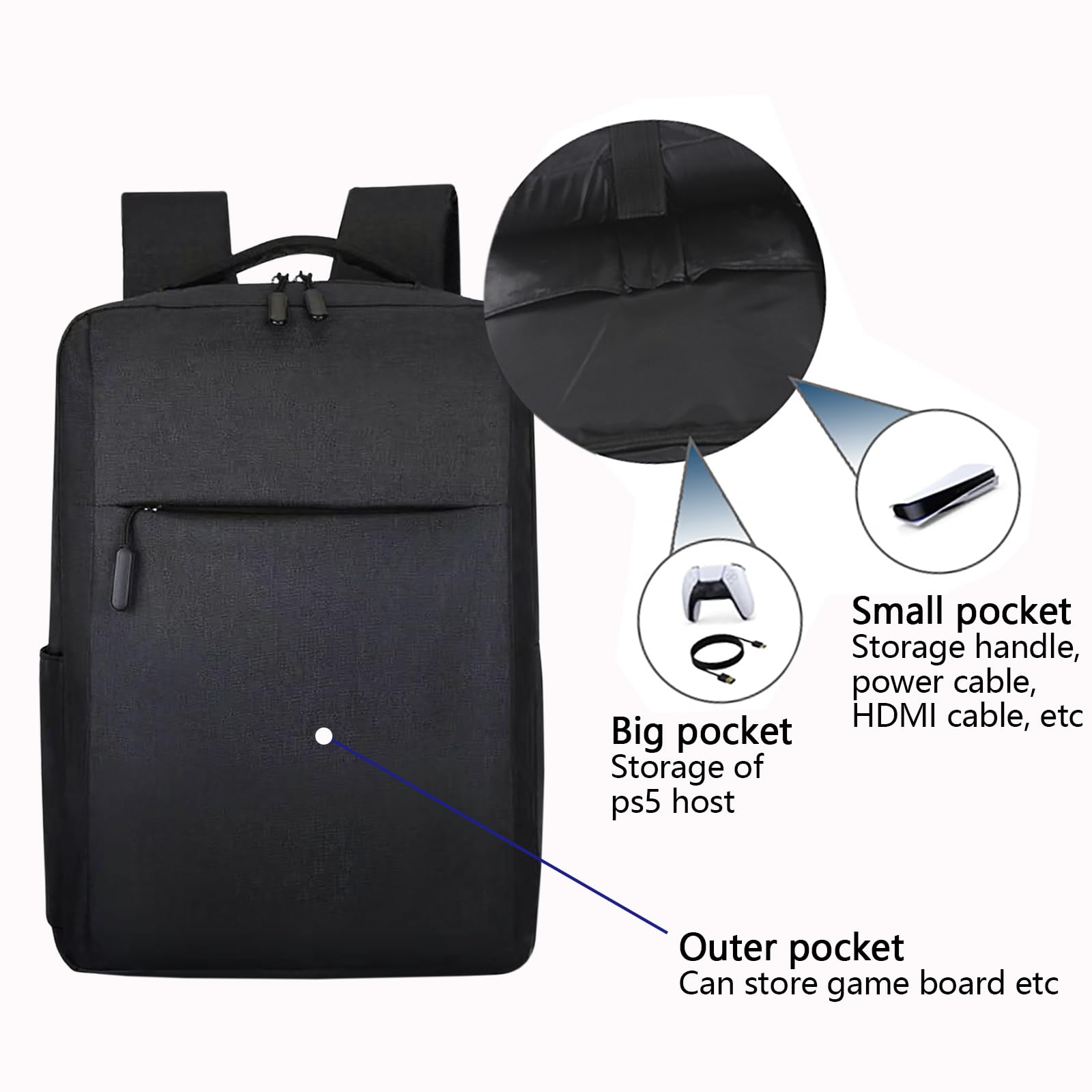 PS5用ゲーミングトラベルバックパック、ゲームディスク用のP - Gaming Console Bag のレビューと価格