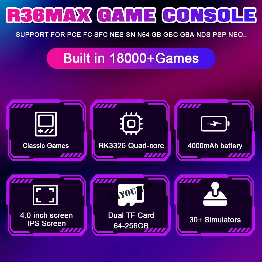 新型R36MAX携帯レトロゲーム機 4インチHD大画面ポータ - Gaming Console R36 Ultra のレビューと価格